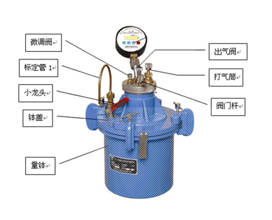 混凝土含氣量測(cè)定儀